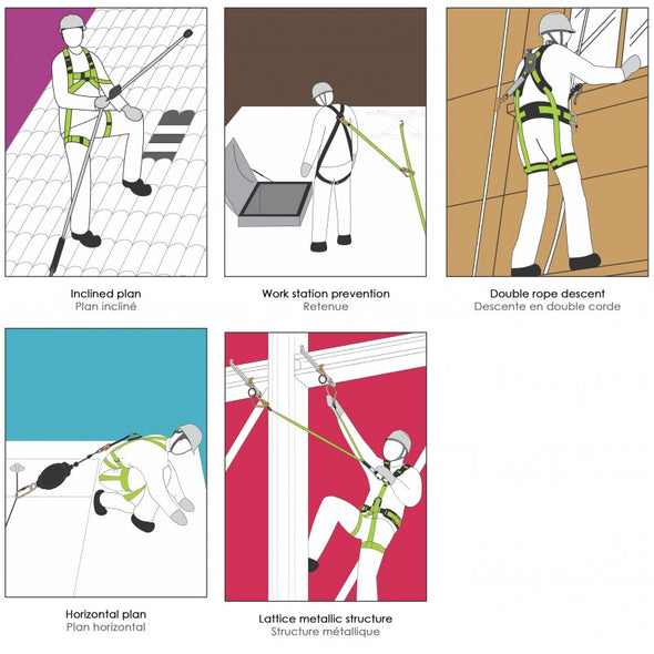 Temporary horizontal lifeline 20 m 2 users