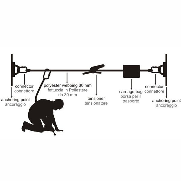 High visibility horizontal temporary life line 20 meters